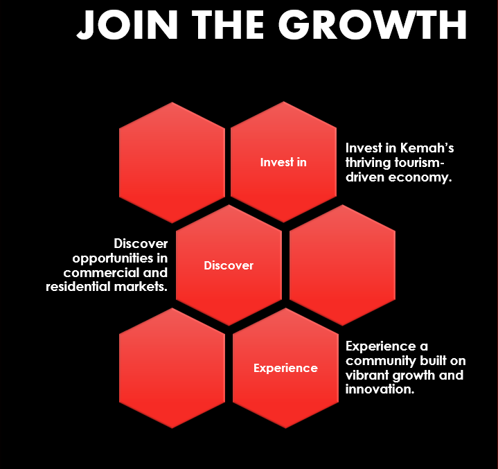 Join t he growth